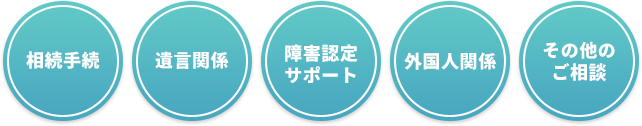 相続手続・遺言関係・障害認定サポート・外国人関係・その他のご相談